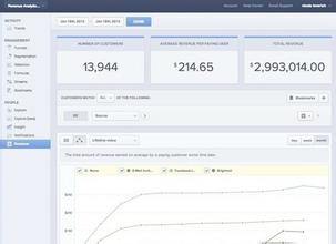 �������ѧ�˿˳�ǧ����Ƶ���������������͡��й�GDP����������̬�������ϲ���...