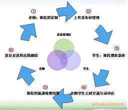 k99�˿��Ʒ�������Ƶ���Ŵ���̸���罨�裺����ǿ���»��� ���˺�����һ��...